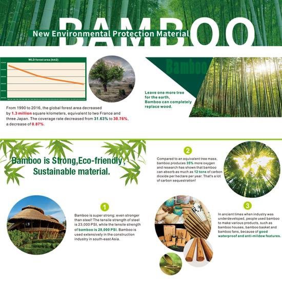 product-550-550 Benifit of 3prong cultivator